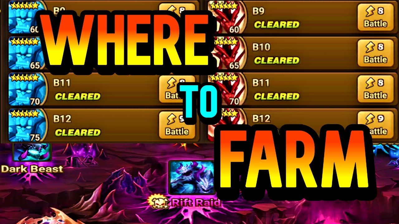Early Game Priorities - Summoners War Beginner Guide 2021