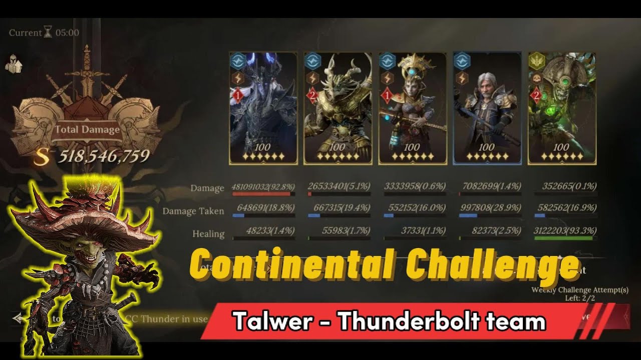 Thunderbolt Team vs Talwer | Continental Challenge Boss | Season 2 | Dragonheir: Silent Gods