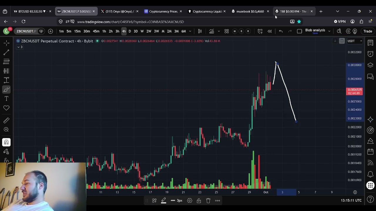ZBCN Zebec: консолидация уже близко!!!! Будьте терпеливы и ВЫКУПАЙТЕ ПРОСАДКУ, когда она наступит