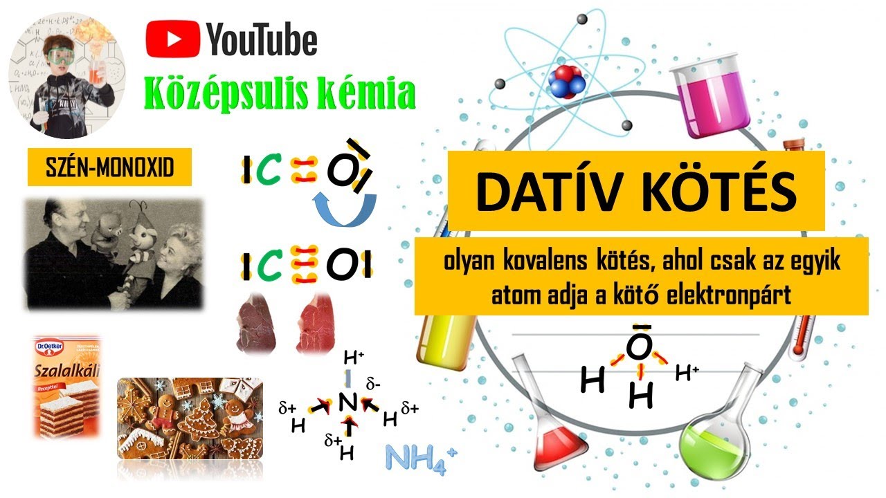 17. Datív kötés példákkal - CO, NH4+, H3O+, szén-monoxid mérgezés - kémia 9. osztály