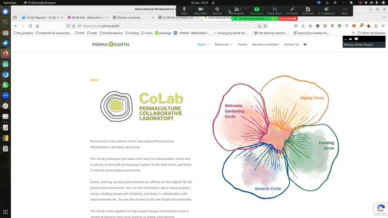 CC BY SA 4.0 - A Copy Left Licence DEMO for Next Steps Contributors