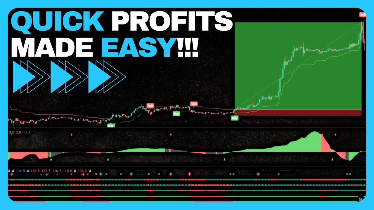 1 Min Crypto Scalping Strategy: Use UT Bot for Quick and Easy Profits