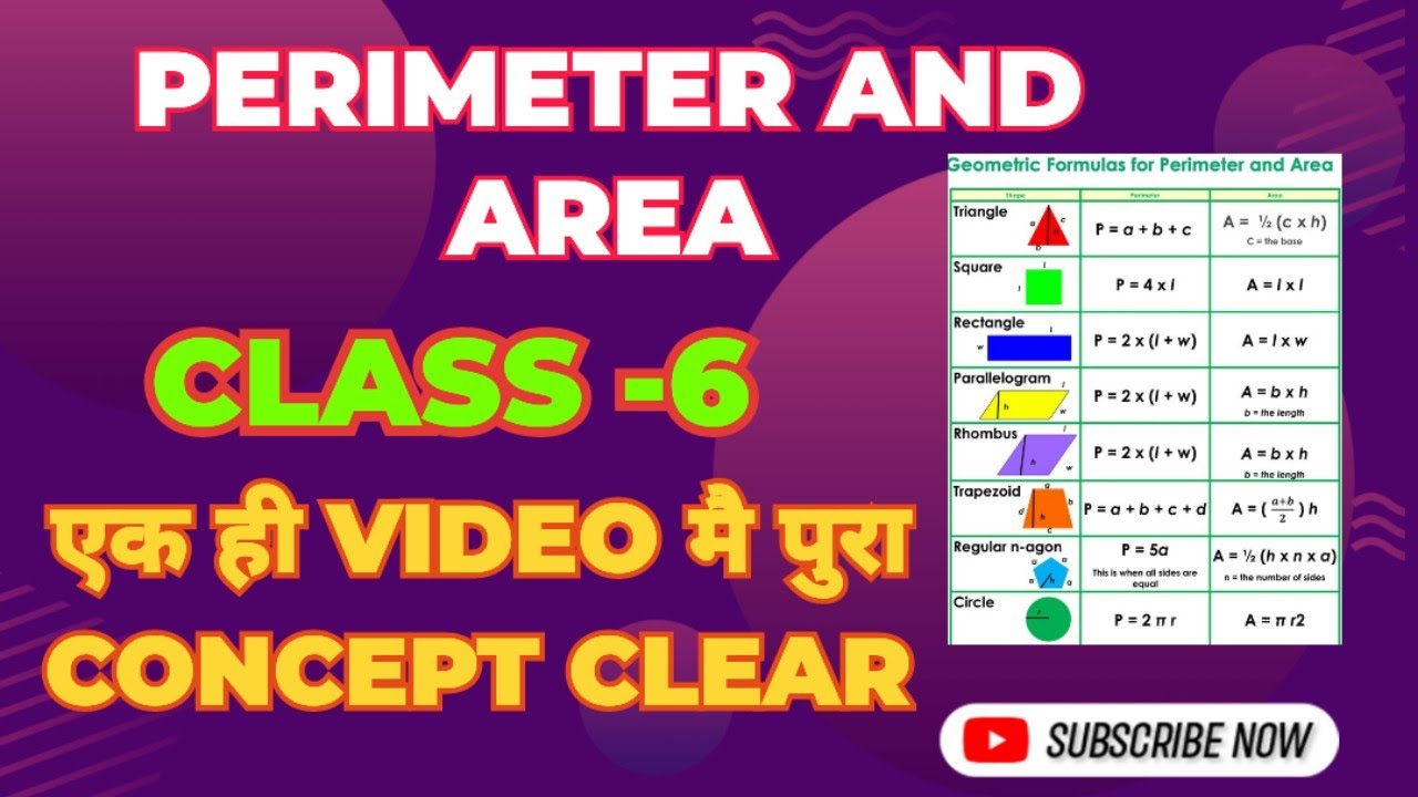 Class 6 | Maths | [PERIMETER AND AREA /MENSURATION] | Important Questions | NYU PATH_07 | Dharmendra