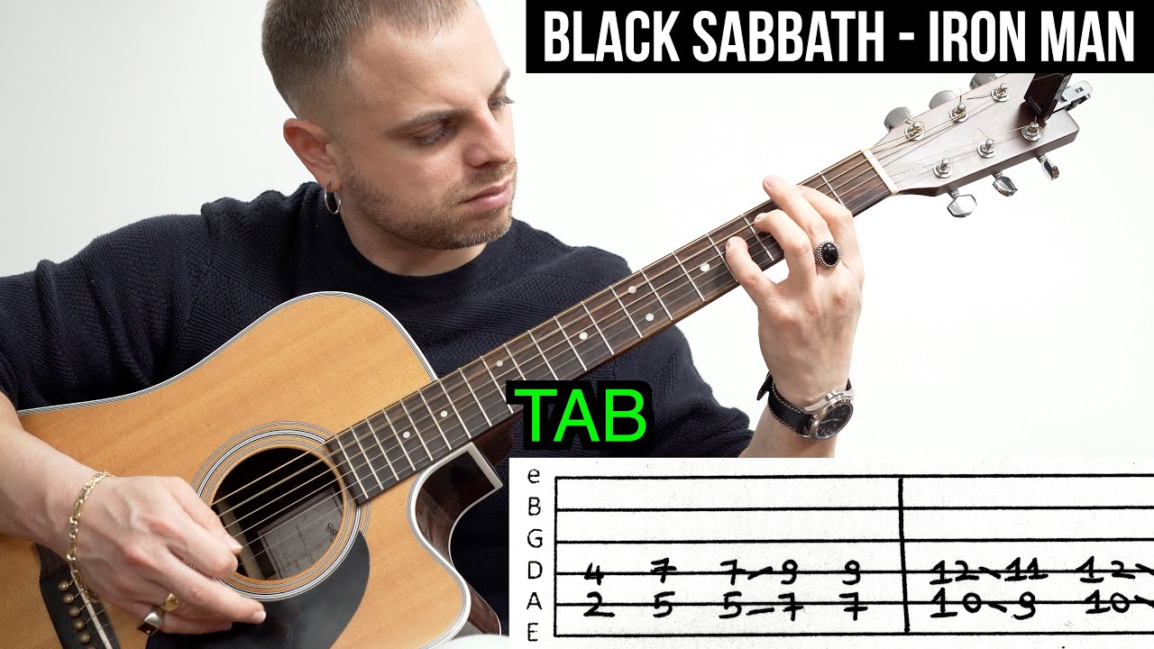 Black Sabbath - Iron Man - Guitar Cover Tutorial (TAB)