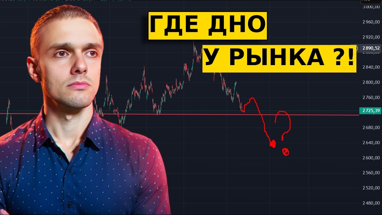 Обвал рынка и доллара. Где закупаться акциями?! Сбер, ГМК, ВТБ, Самолет