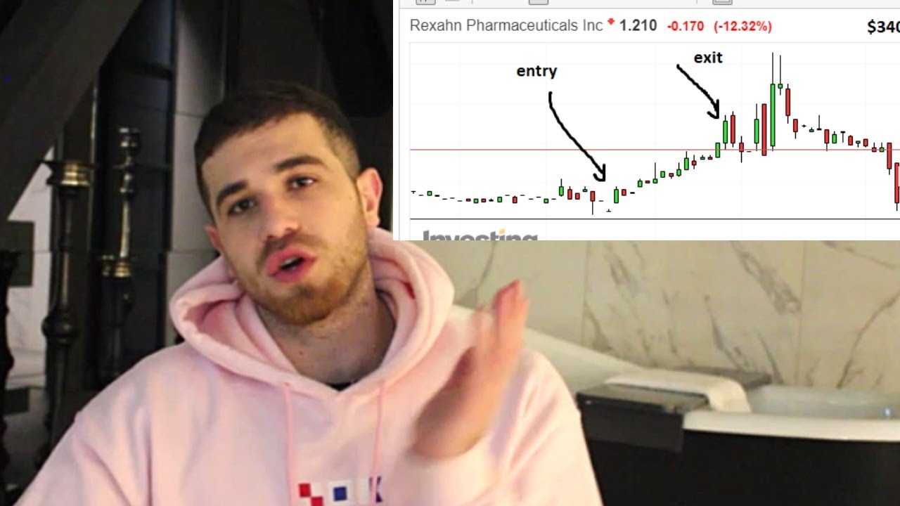 How To Make Money Day Trading Penny Stocks in 2019  | + &euro;3405 PROFIT