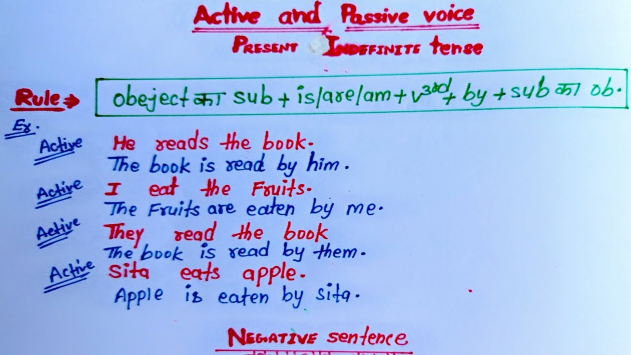present indefinite tense active and passive voice //present indefinite passive voice