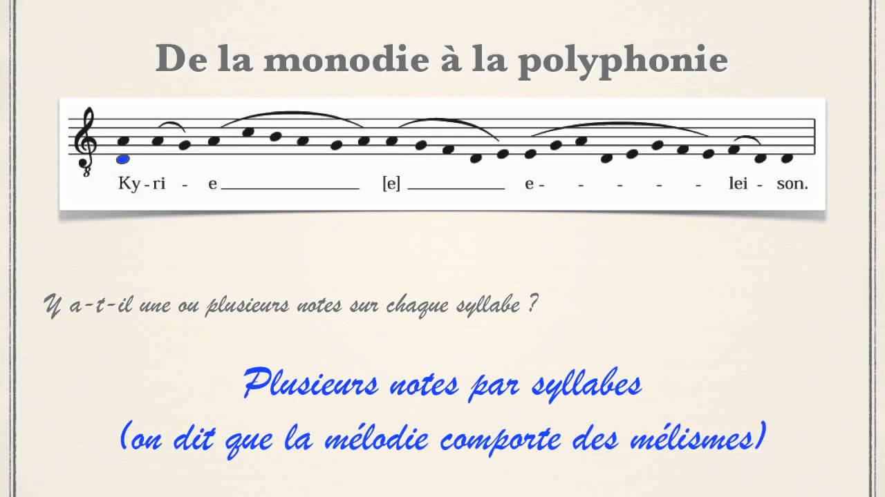 monodie à la polyphonie extrait