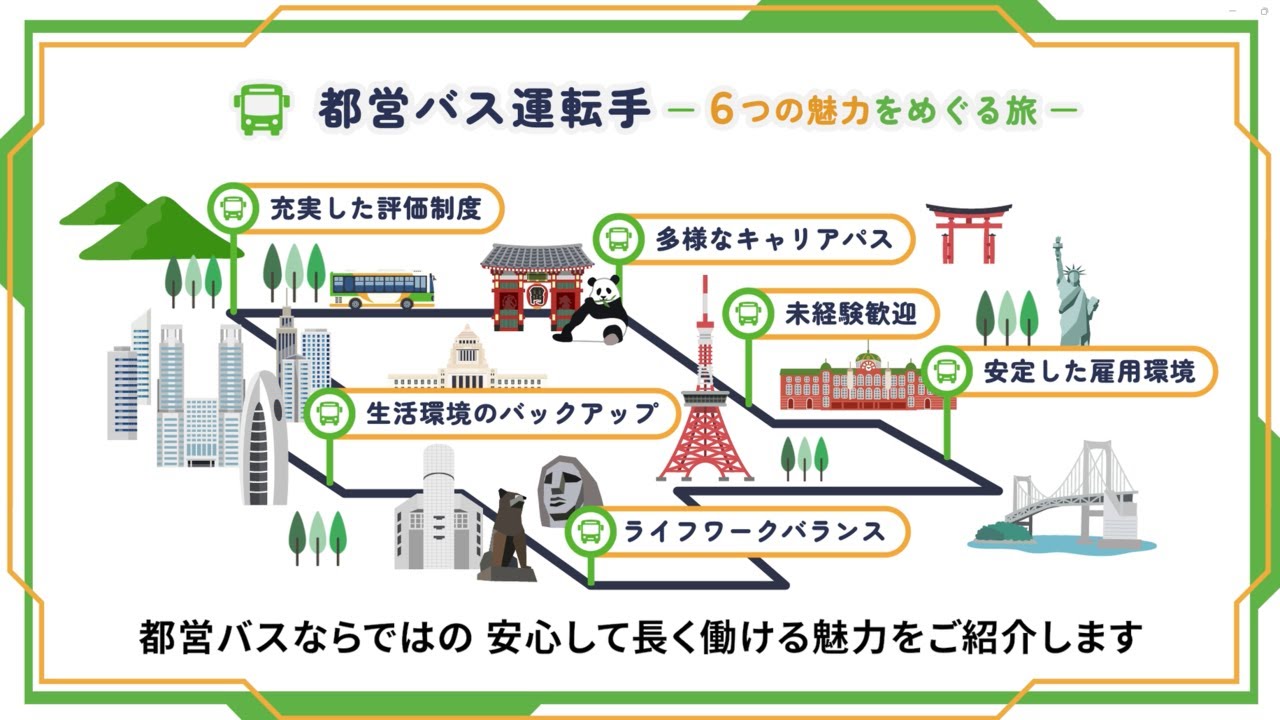 【東京都交通局】都営バス運転手‐６つの魅力をめぐる旅‐【職員採用】