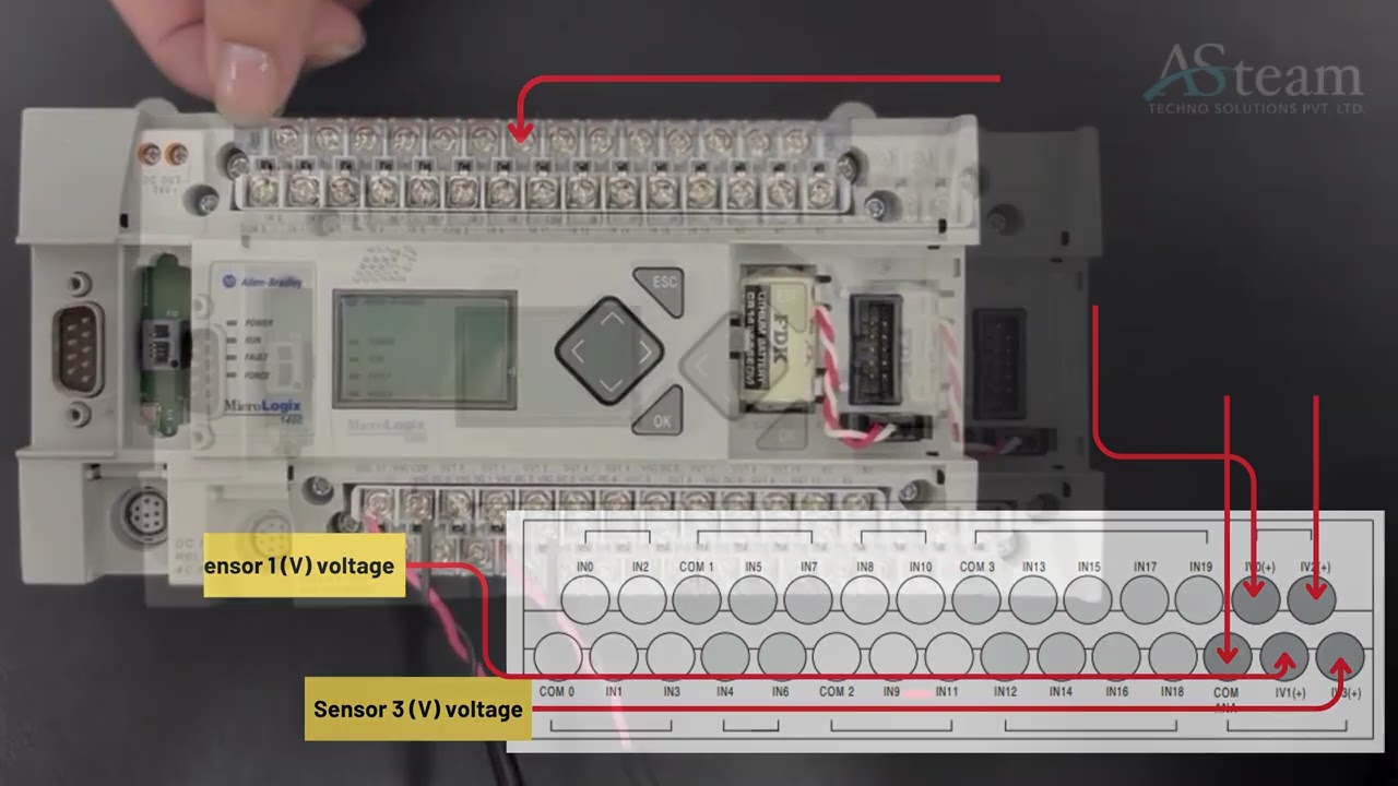 Allen Bradley MicroLogix 1400 PLC Explained A Comprehensive Part by Part Tour #plc #tech