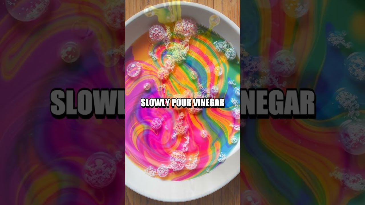 The Fizzy Color Explosion Experiment