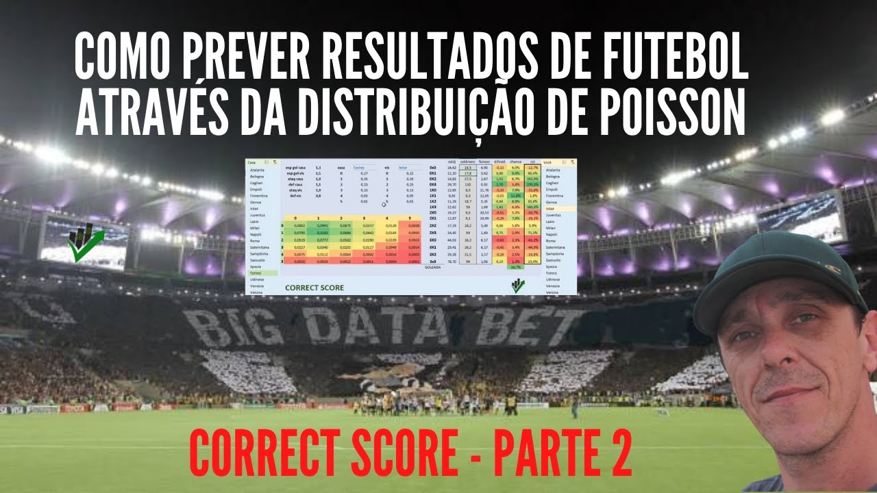 Como prever resultados corretos de futebol usando a distribuição de Poisson no excel. (Parte 2)