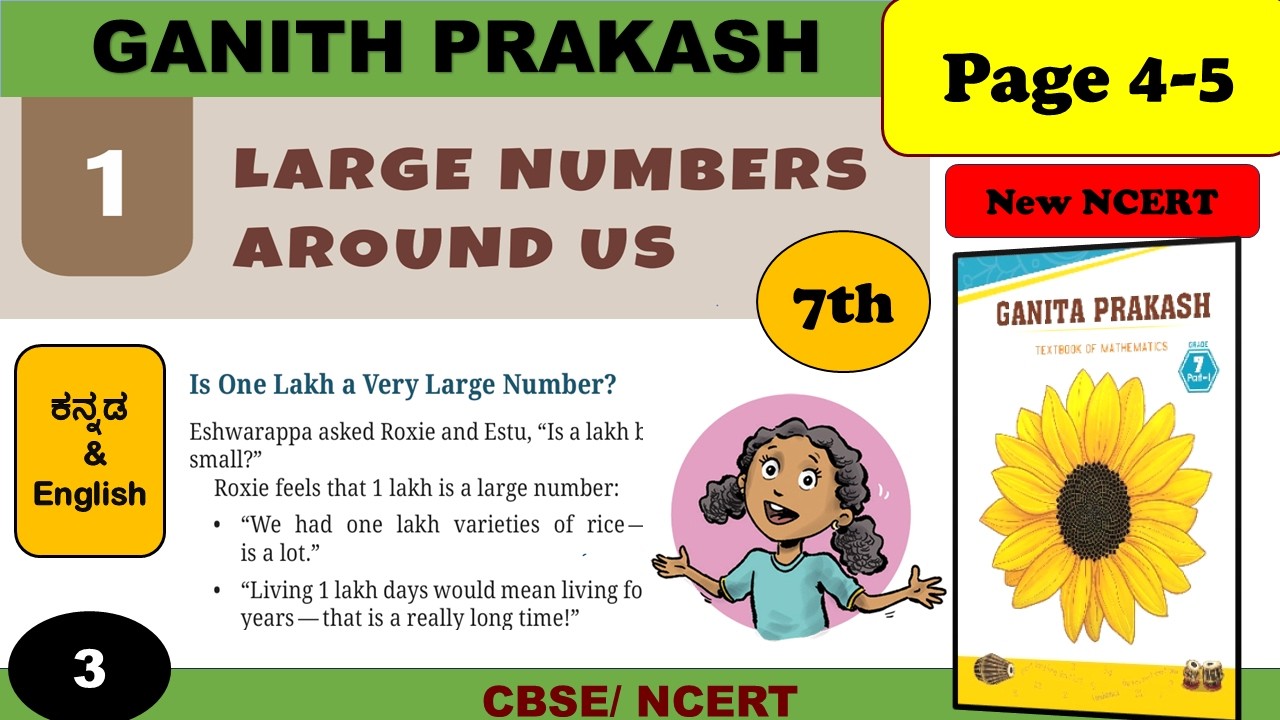 Class 7 | Ganith Prakash | Large Number Around us | chapter 1 solutions | page 4 to 5