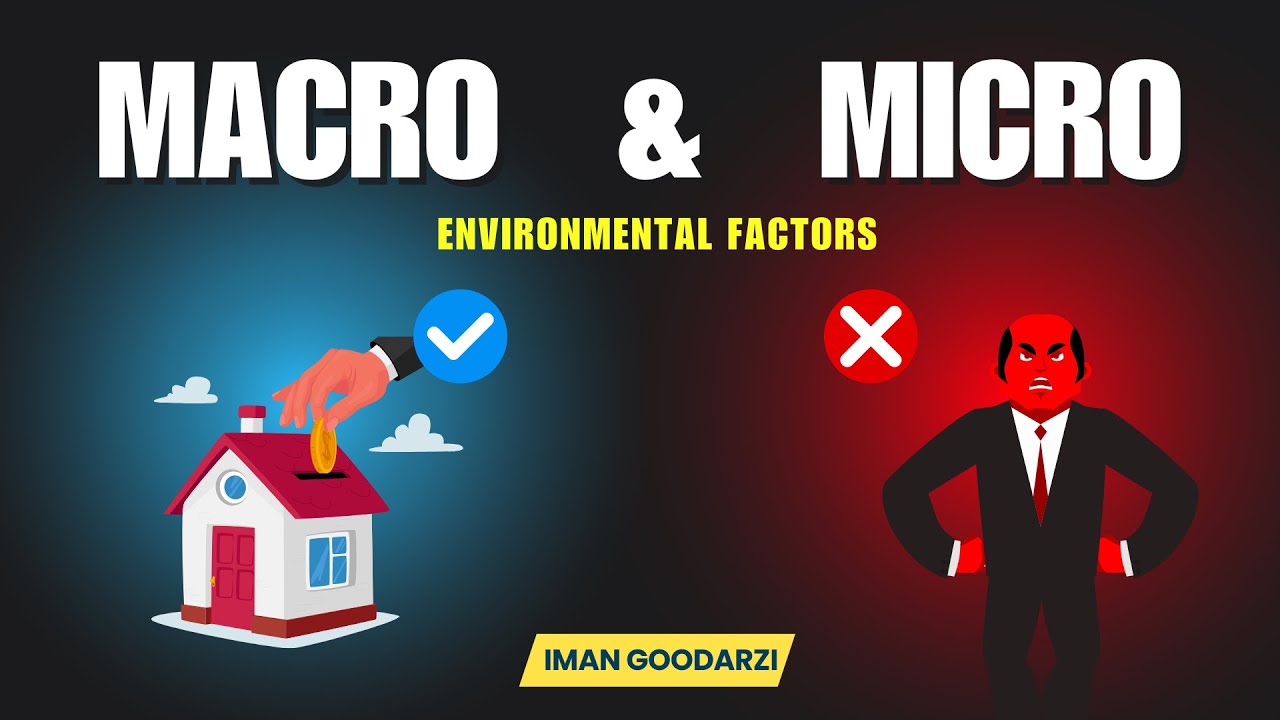 Marketing Environment (The Macro and Micro-Environmental Factors)