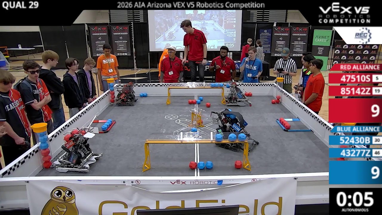 Arizona High School States Vex V5 Pushback 2026 - Day 1
