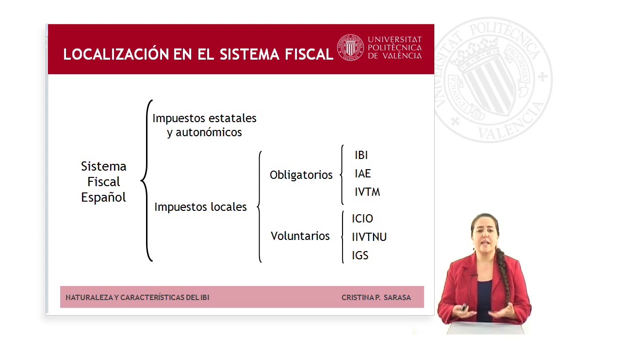 NATURALEZA Y CARACTERÍSTICAS DEL IMPUESTO SOBRE BIENES INMUEBLES (IBI) |  | UPV