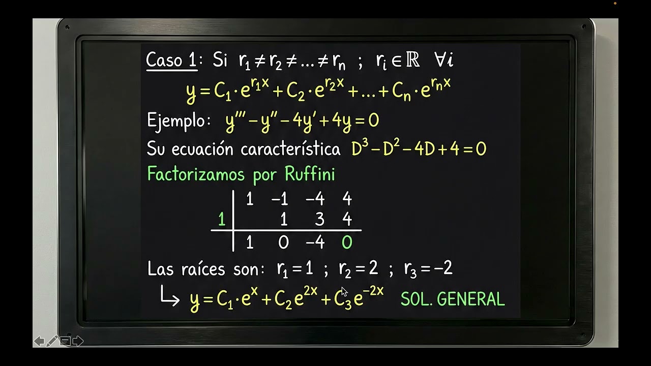 ECUACIONES LINEALES DE ORDEN N (COEFICIENTES CONSTANTES)