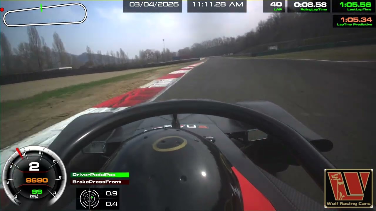 Onboard Wolf GB08 Raiden a Varano
