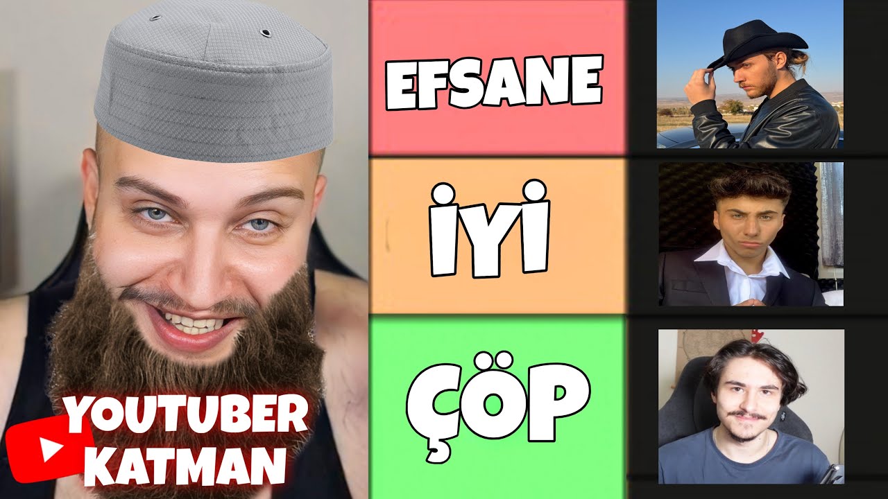 Herşeyekadirdir “ YOUTUBE KATMAN LİSTESİ “