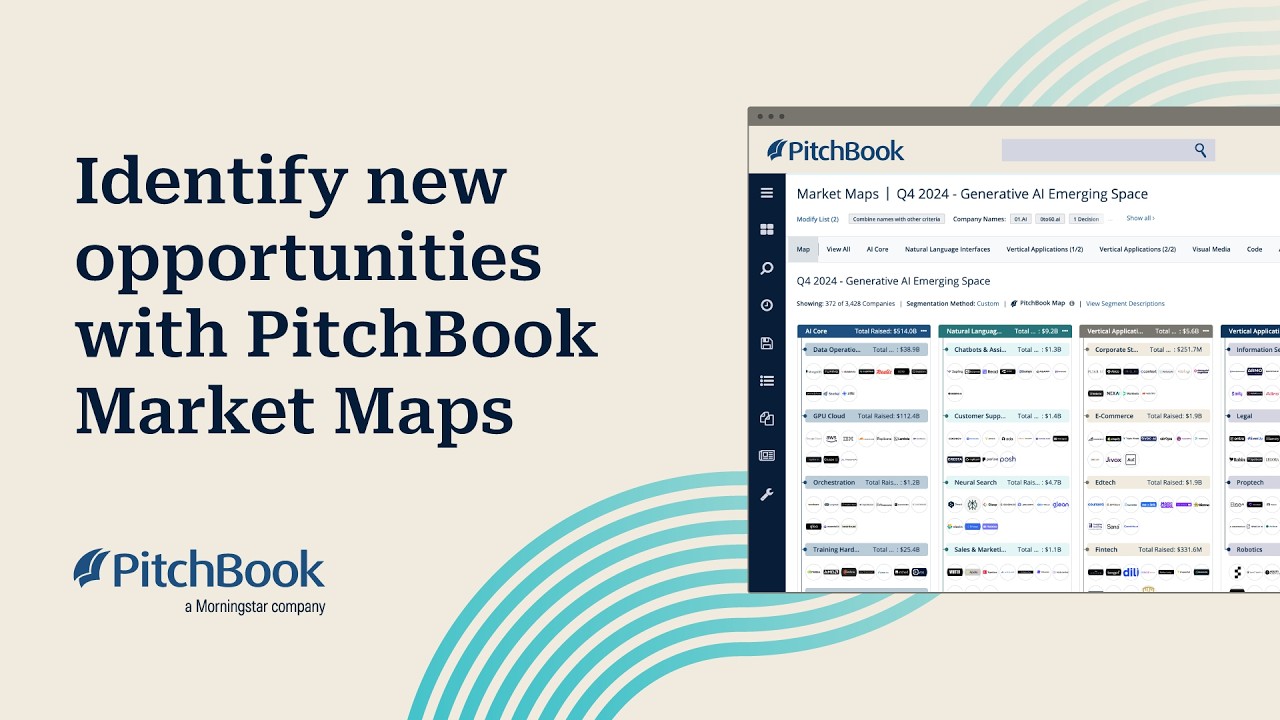 Identify New Opportunities with PitchBook Market Maps