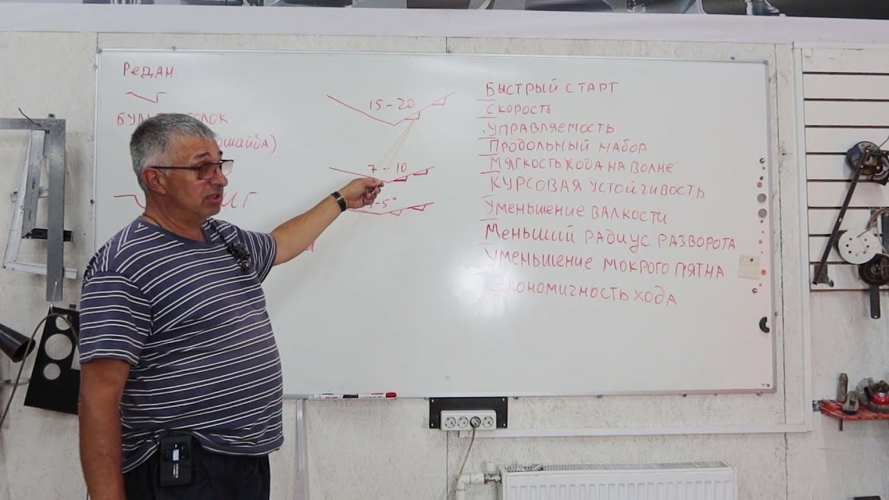 Редан продольный для лодки или катера .