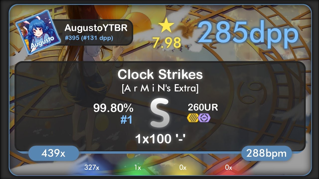 Augusto🇧🇷 | ONE OK ROCK - Clock Strikes [A r M i N's Extra] +HDDT 99.80% {#1 659pp FC} - osu!droid