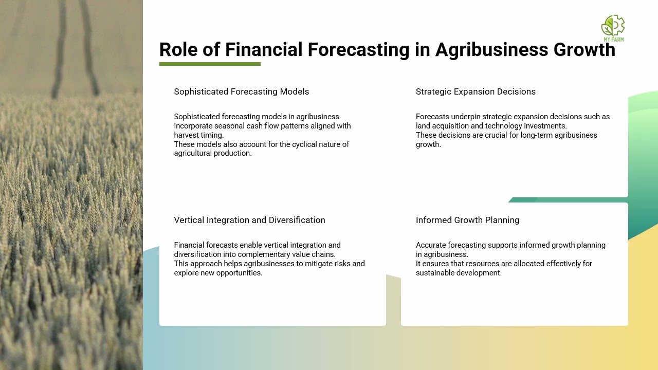 My Farm Module 4, Unit 14  3 2 Financial forecasting and business