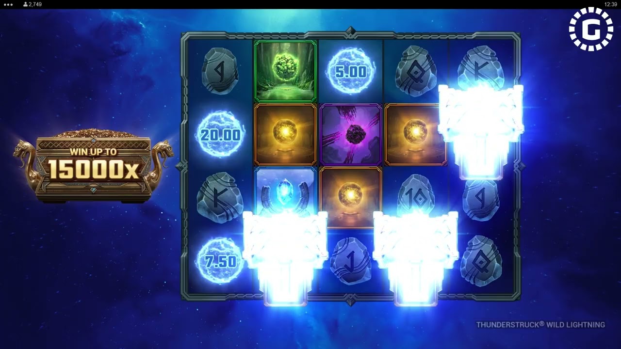 Thunderstruck Wild Lightning by Stormcraft Studios Slot Features | GamblerID