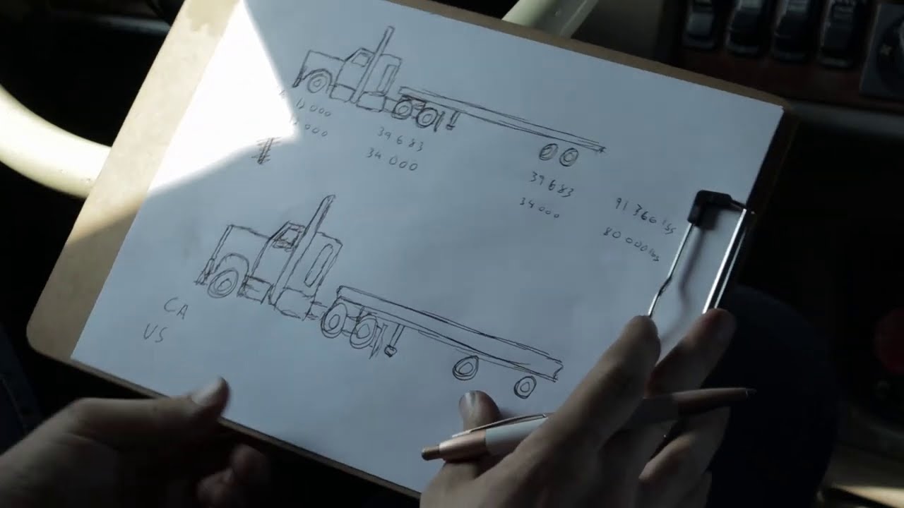 HOW MUCH WEIGHT CAN A TRUCK CARRY?? Explaining B-TRAIN Weight Laws In Canada And United States