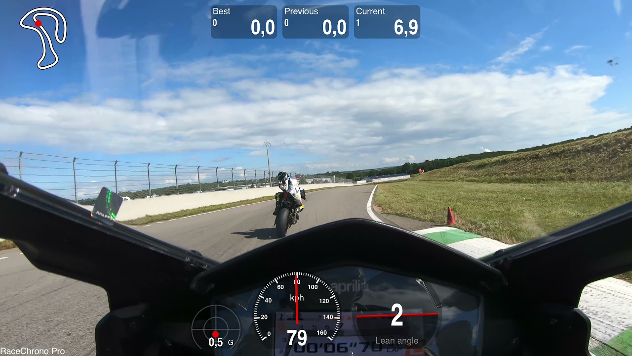 Vaison Piste 1'08 - Aprilia RS 660