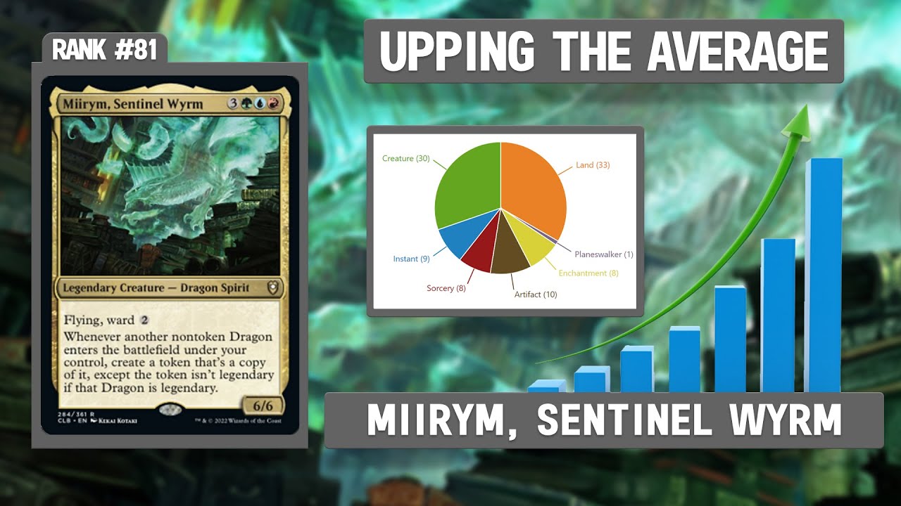 Miirym, Sentinel Wyrm | Upping the Average