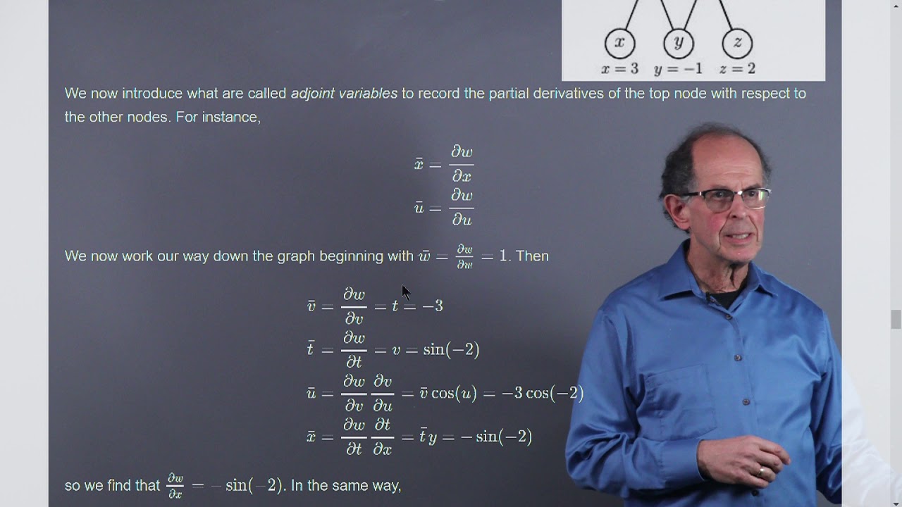Tutorial on Automatic Differentiation