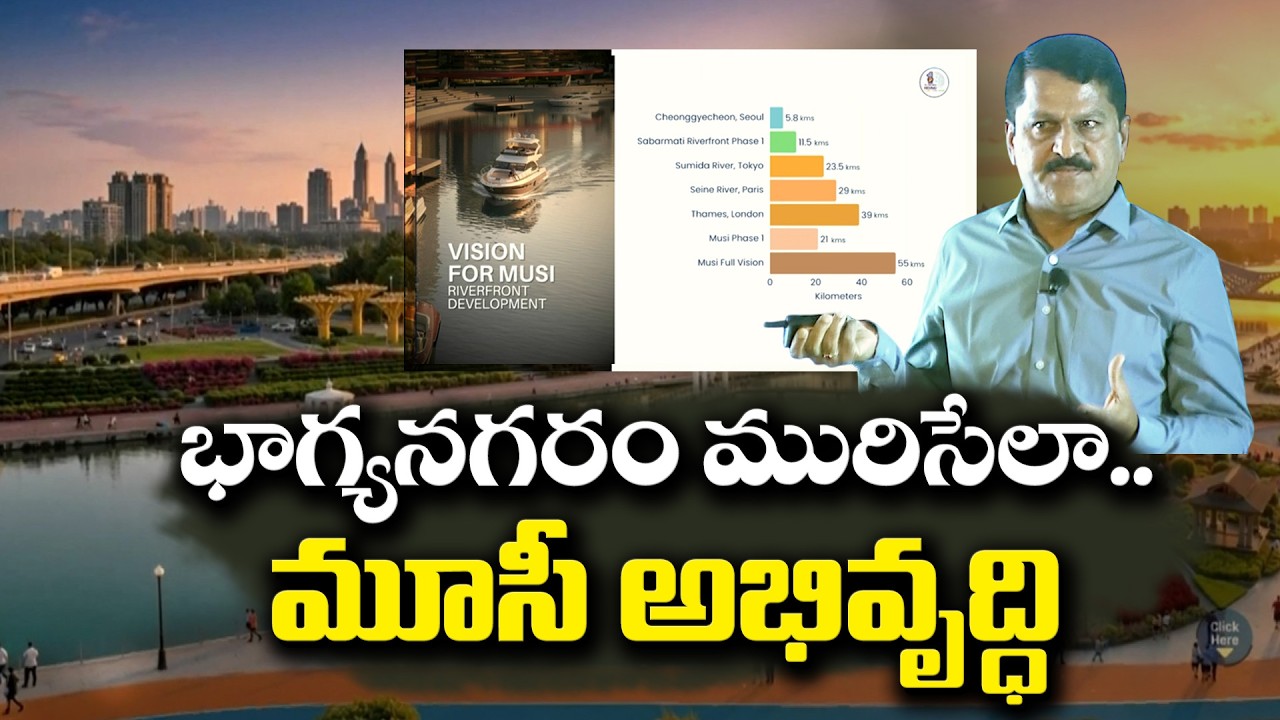 Telangana Govt Declares Musi River Restoration Mandatory
