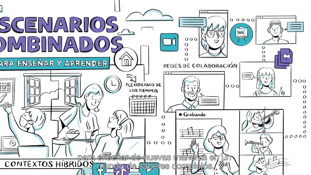 Escenarios combinados para enseñar y aprender: el video