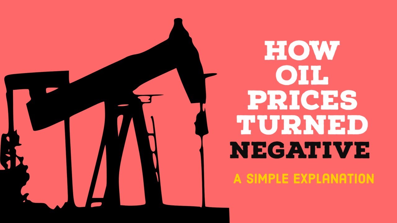 How Oil Prices Turned Negative - A Simple Explanation