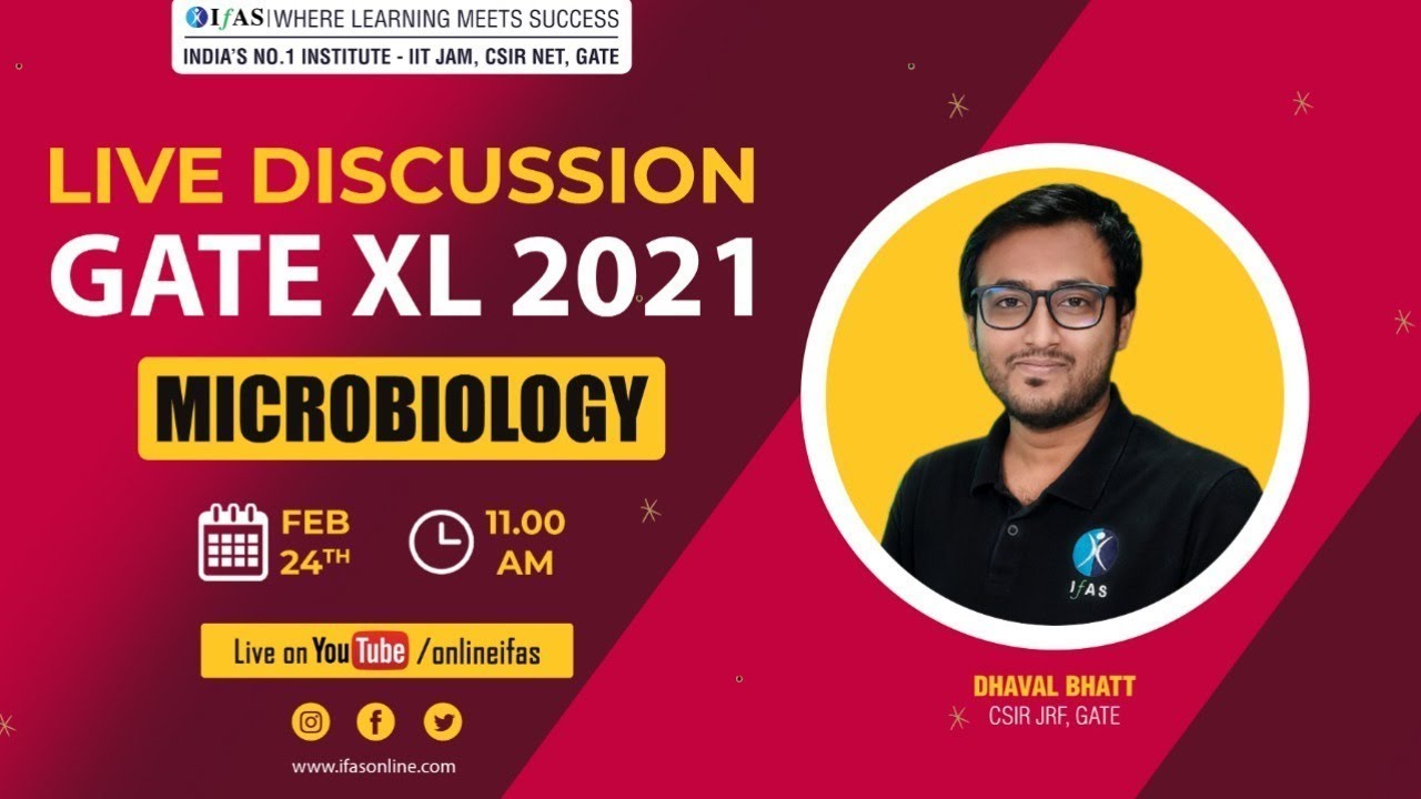 GATE XL 2021 | LIVE DISCUSSION | MICROBIOLOGY