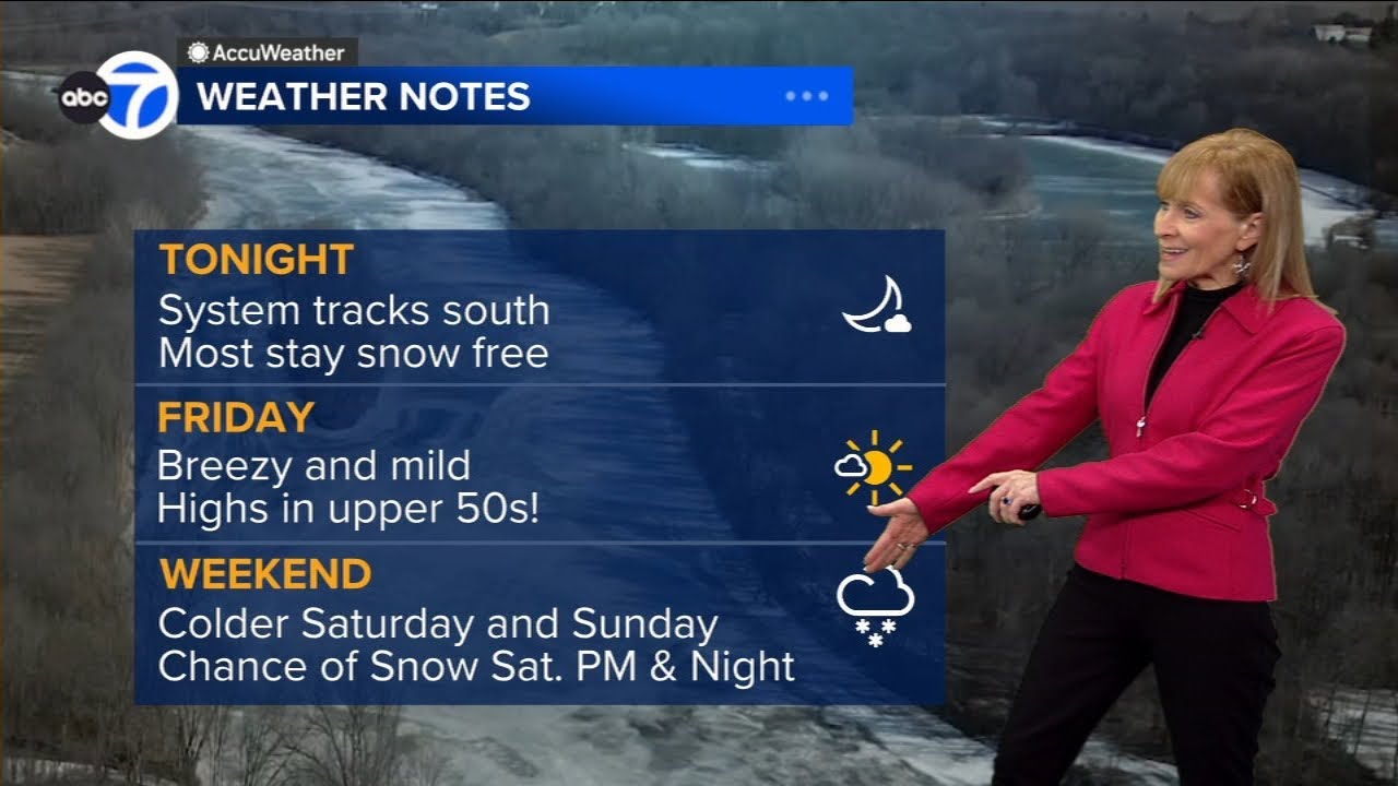 ABC7 AccuWeather Forecast Chicago: Wednesday, Feb. 25, 2026