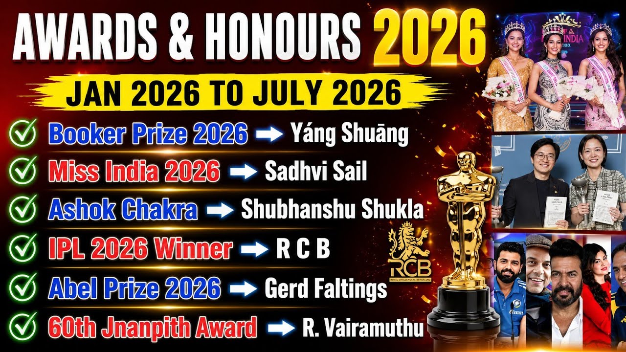 Awards & Honours 2026 Current Affairs | Jan 2026 To July 2026 | Awards and Honours 2026