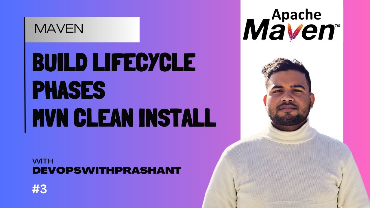 Maven: Build Lifecycle Phases (mvn clean install & other) Explained with Practical | [Hindi] #3