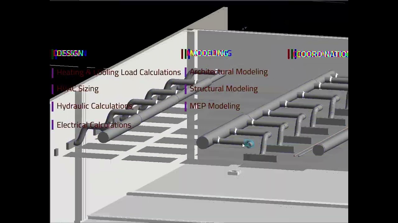 SERVICES www.BIMforMEP.com PROVIDE