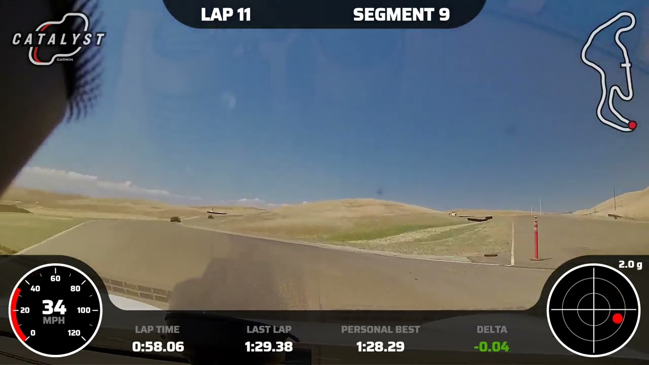 Thunderhill West (5.27.24) Personal Best 1:27