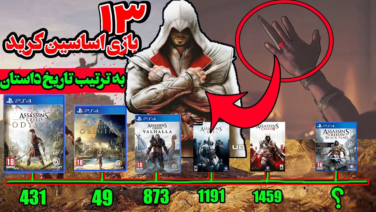13بازی اساسینز کرید به ترتیب داستان وتاریخ!🔥تاریخچه کل سری اساسین کرید Assassin's Creed History