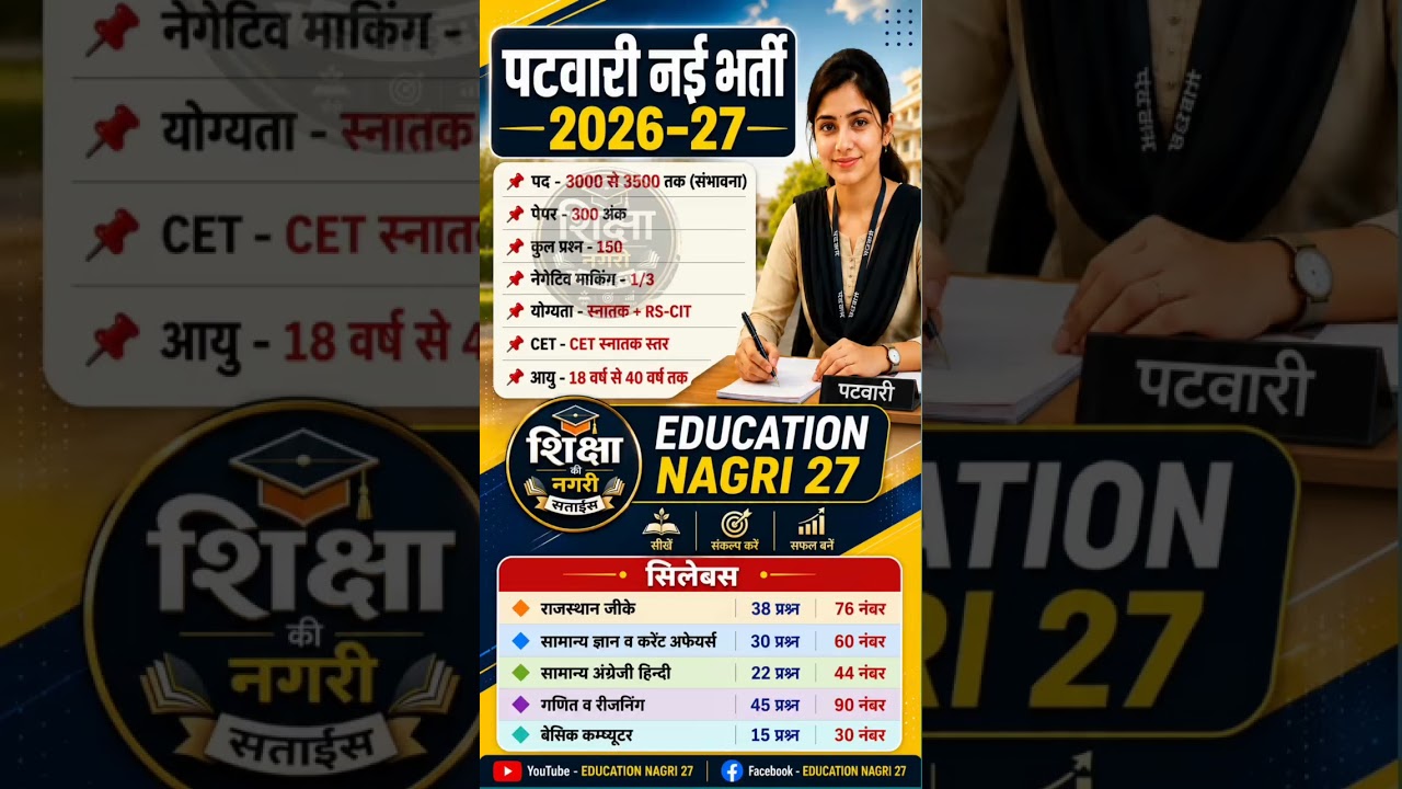 Patwari New Vacancy 2026-27 3500 Posts | New Syllabus & Exam Pattern #patwarirecruitment #jobupdate
