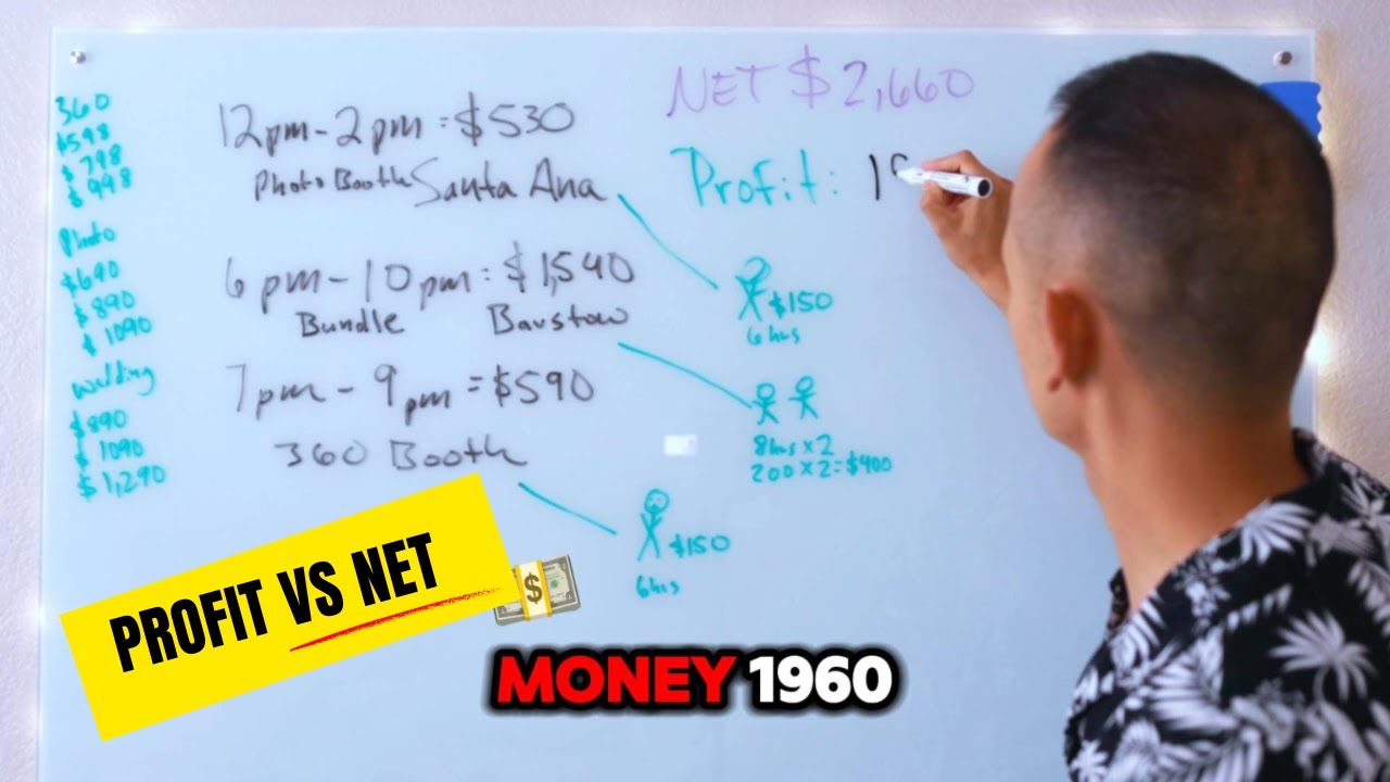 Сколько прибыли я заработал за 1 день | Бизнес по аренде фотобудок | Компания по аренде фотобудок
