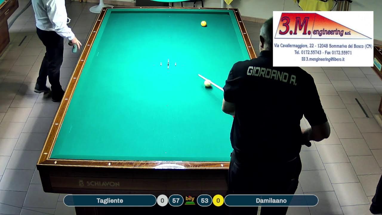 Damilano Vs Giordano
