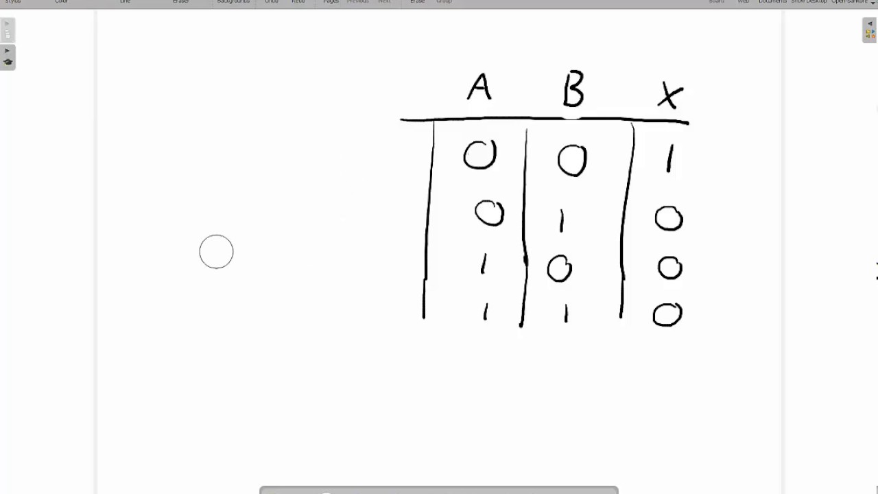 IGCSE Computer Science - How to Create and Read Logic Circuits