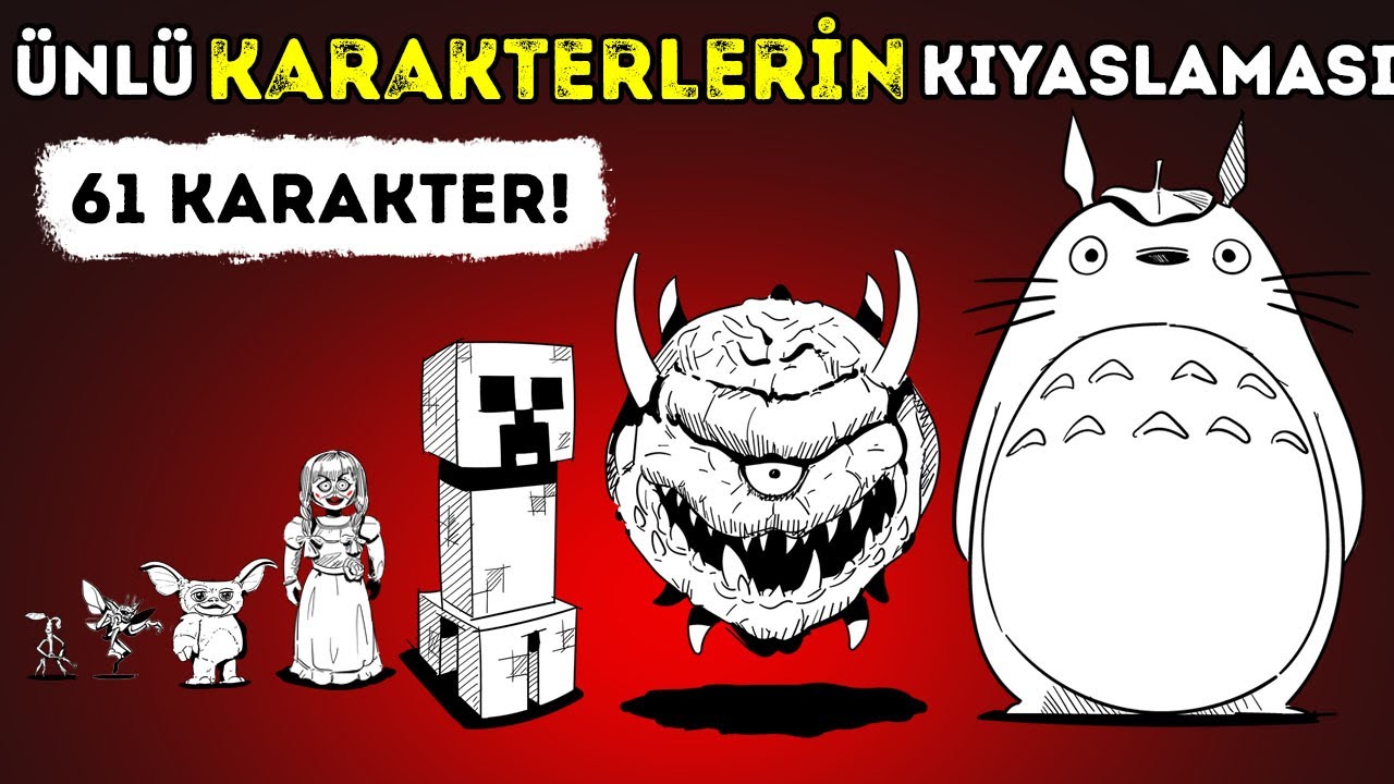 Minecraft'taki Creeper ve Diğer Kurgusal Karakterlerin Gerçek Hayattaki Boyutları