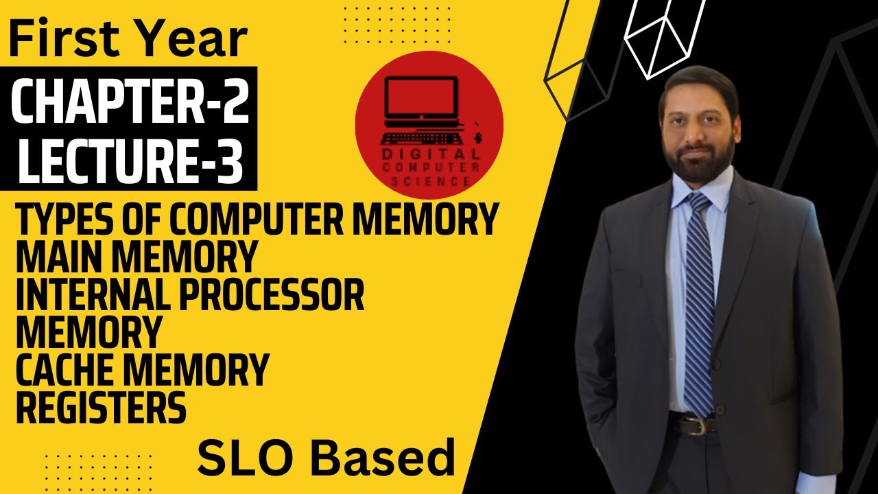 Chapter 02 Lecture 03 | Memory Types | Main Memory | Internal Processor Memory | Cache | Registers