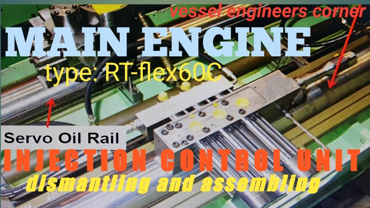 How to dismantle and assemble Injection control unit of Main engine type RT-flex60C