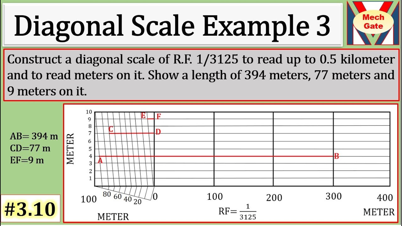 Diagonal Scale | Example 3 | MechGate